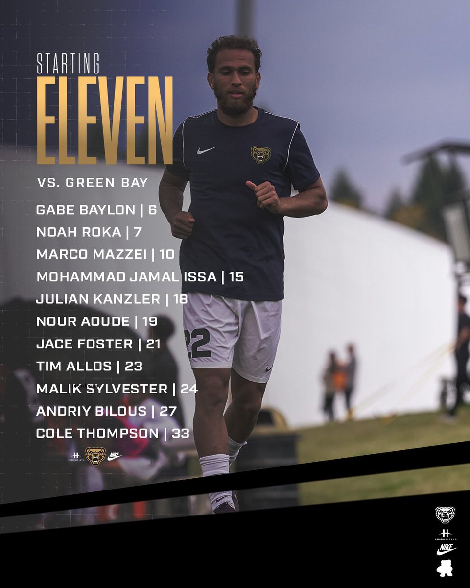 Oakland Men’s Soccer tweet media