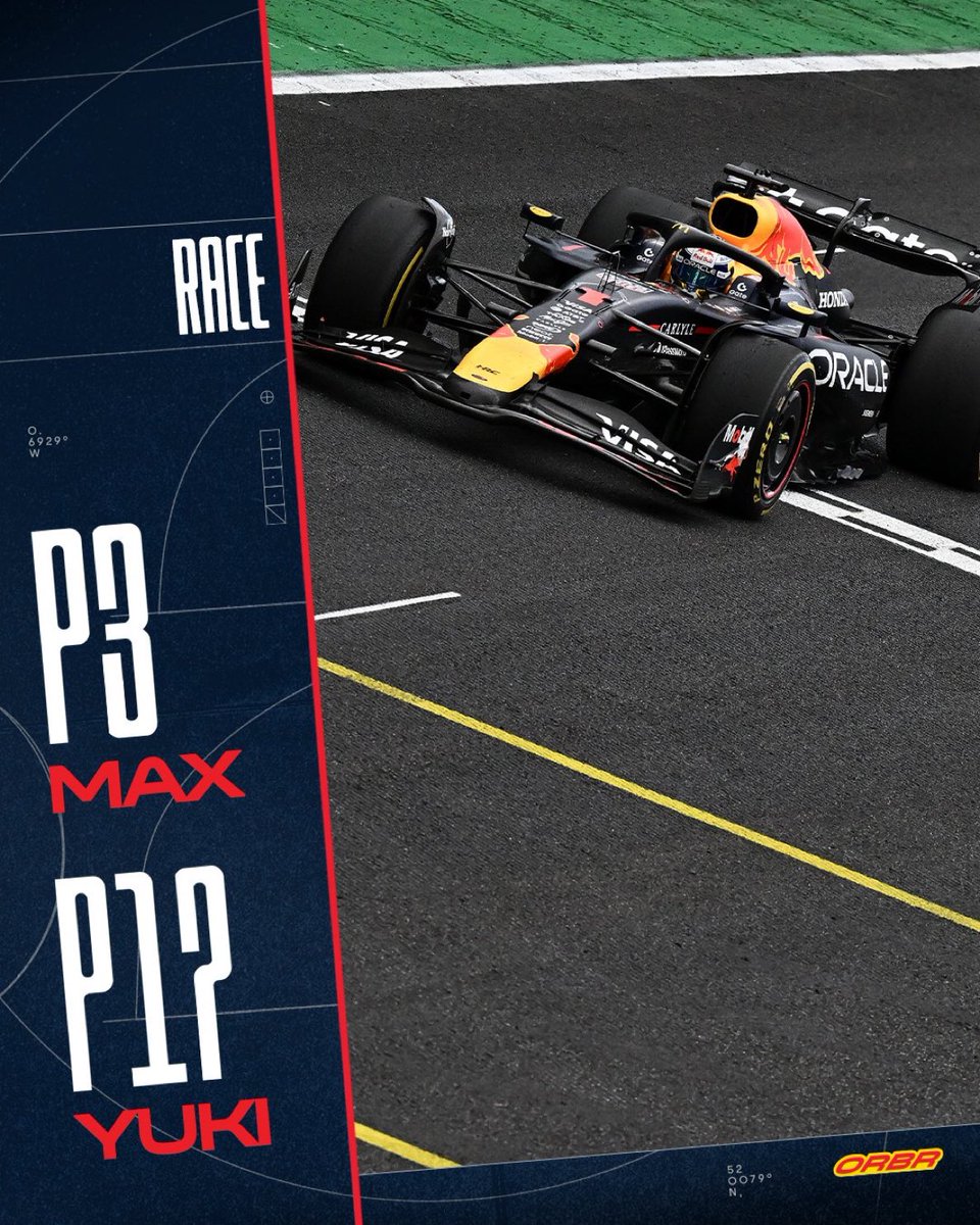 WeAreRBRacing's tweet photo. How about that for a recovery?! 🏆 The drive of a four-time World Champion 👏
A really unfortunate race for Yuki, who finishes P17 🏁
Result | NOR, ANT, Max P3 🏆, RUS, PIA, BEA, LAW, HAD, HUL, GAS.
#F1RP || #BrazilGPRP 🇧🇷 https://t.co/ieQhn2D7k0