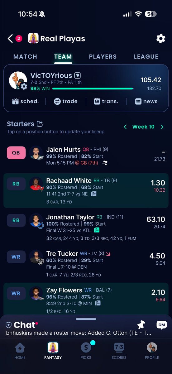 toybox's tweet image. Jonathan Taylor got me 63 points, holy shit! 
@jaysulli212 I’m coming for that #1 spot