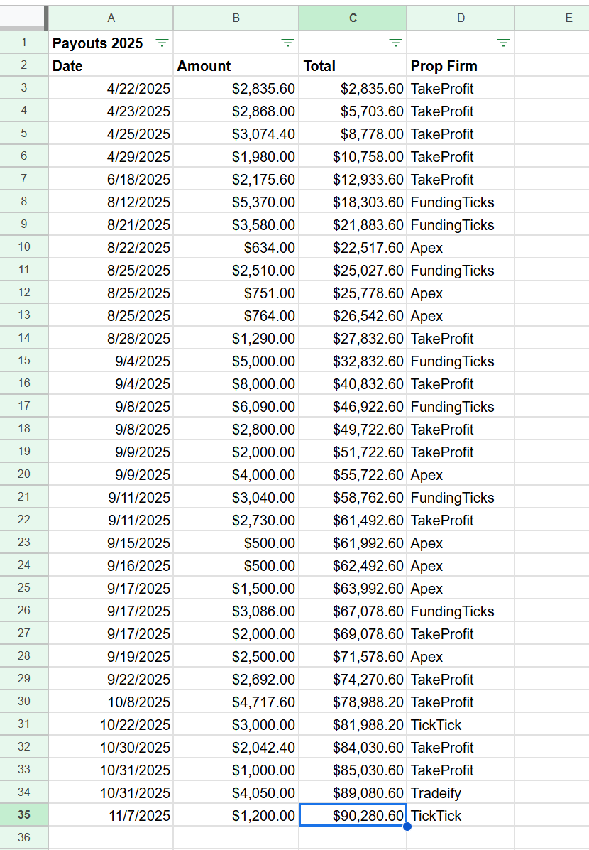Trader Timbo tweet media