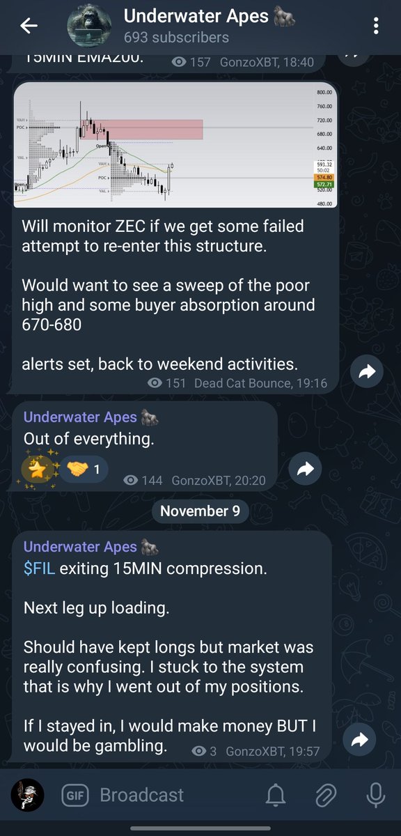 G O N Z O tweet media