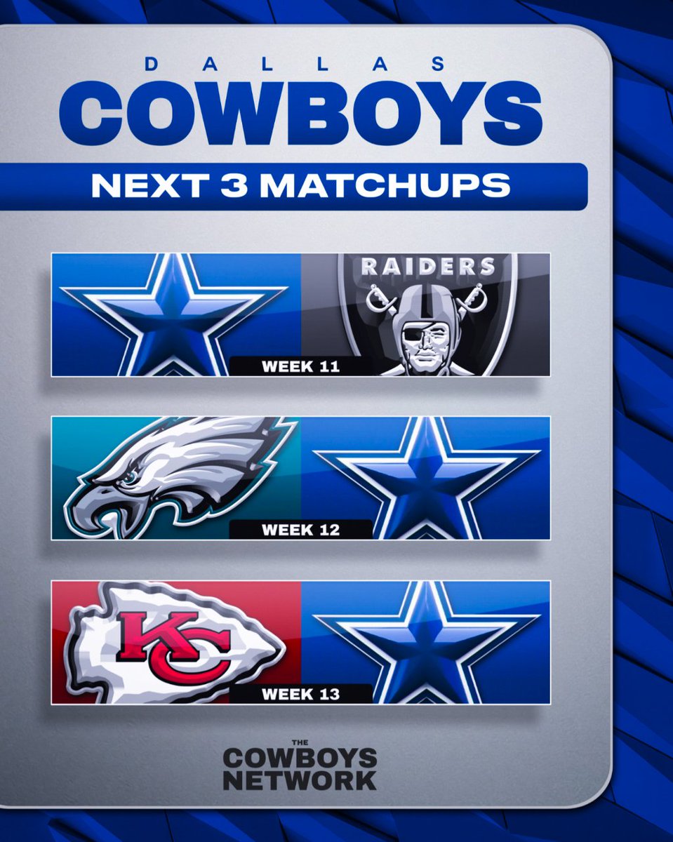 TheCowboysNet's tweet image. #DallasCowboys next 3 matchups. How many wins will Dallas have over their next 3 games?