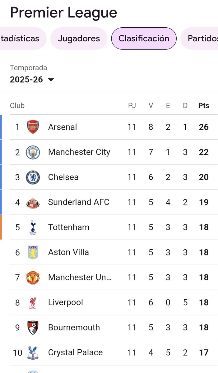 Perro Chelsea #ClearlakeOUT #EghbaliOUT tweet media