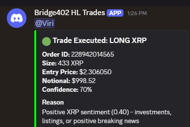 Headline trading going well!