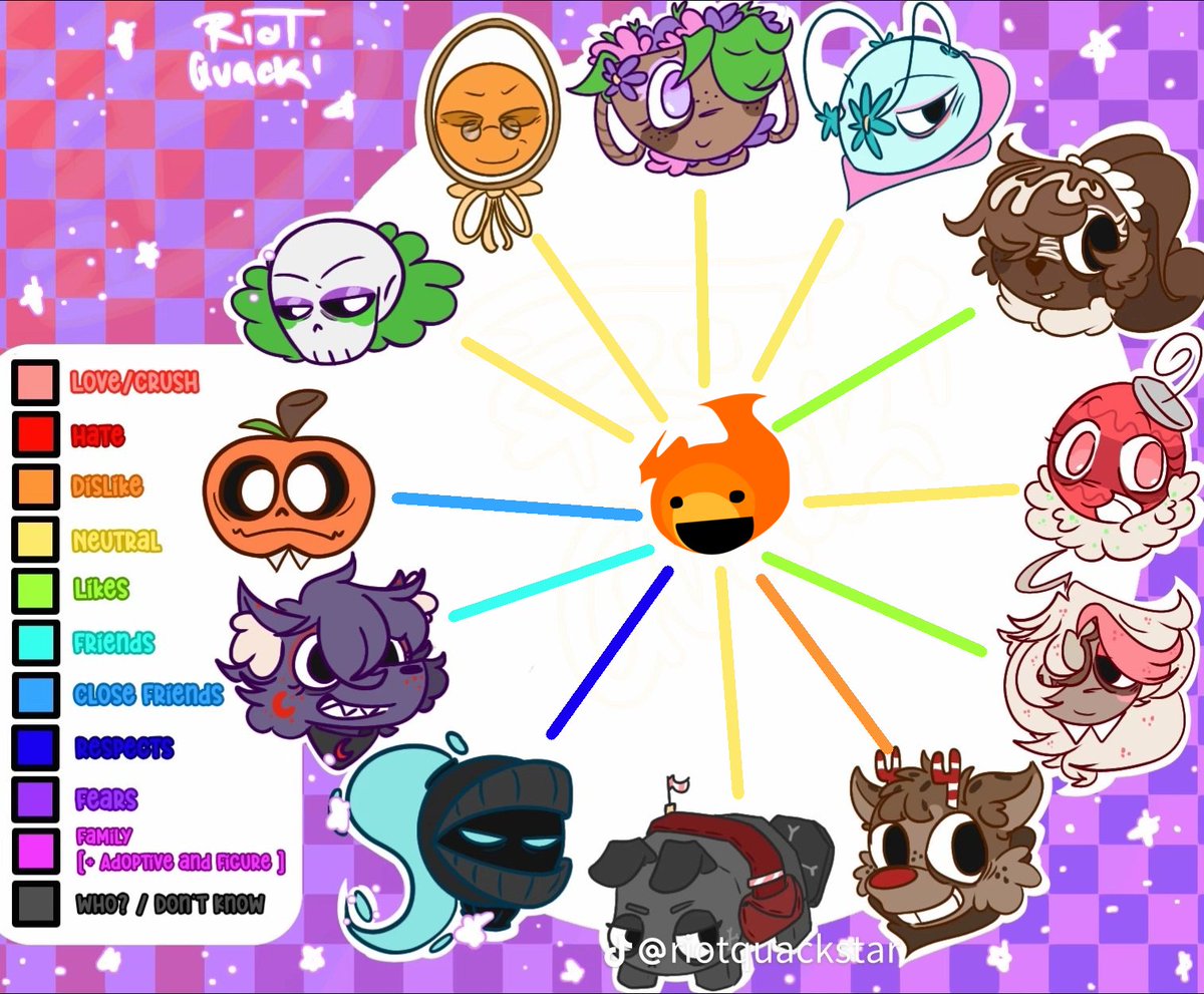 flicker the flame or somethin #dandysworldoc