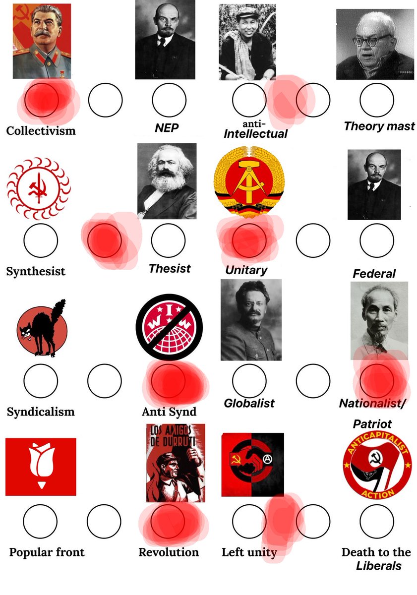 Şudur ya bunun olması gerekeni
Anarşist kanattan gençler kızmasın Lahey kongresinden dargınım size