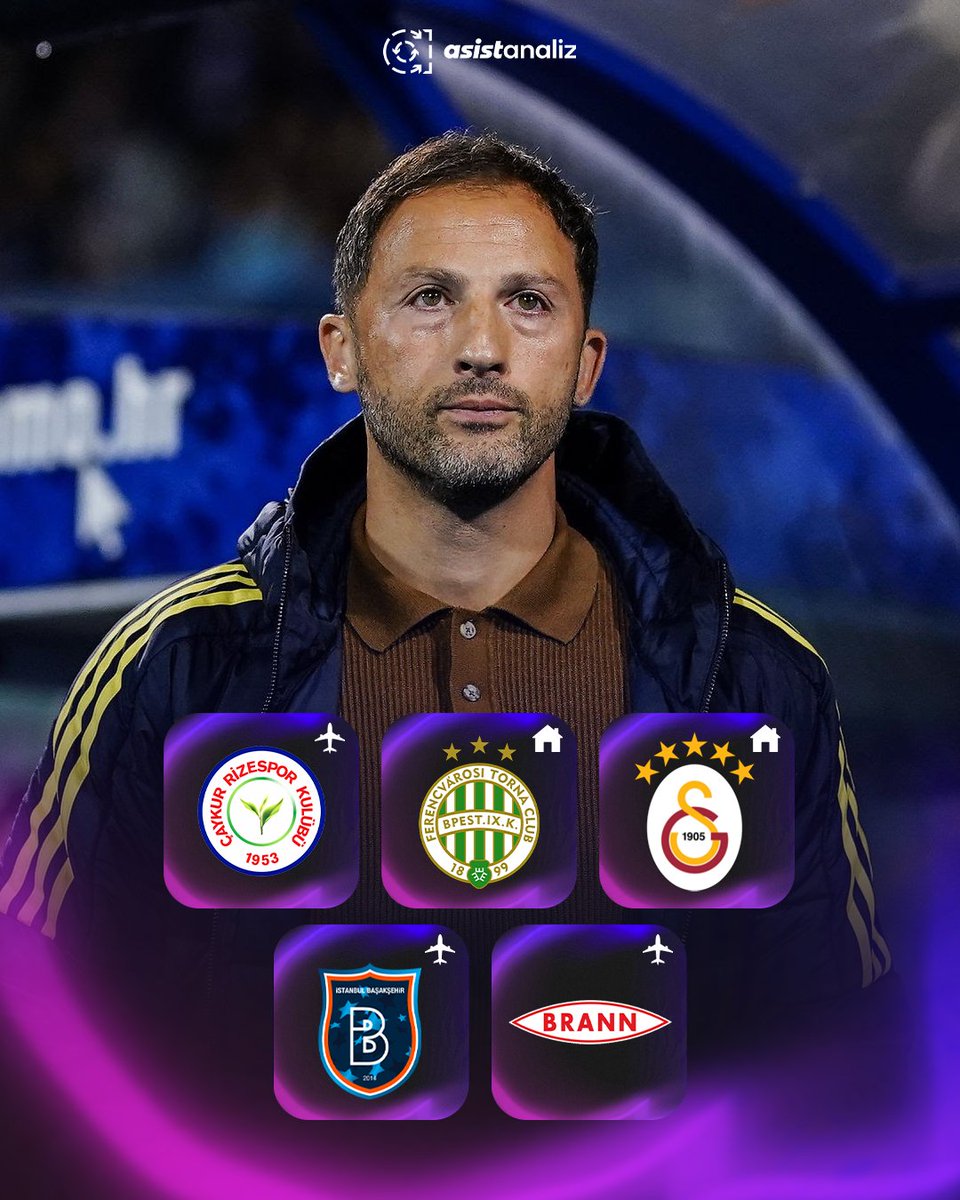 Asist Analiz tweet media