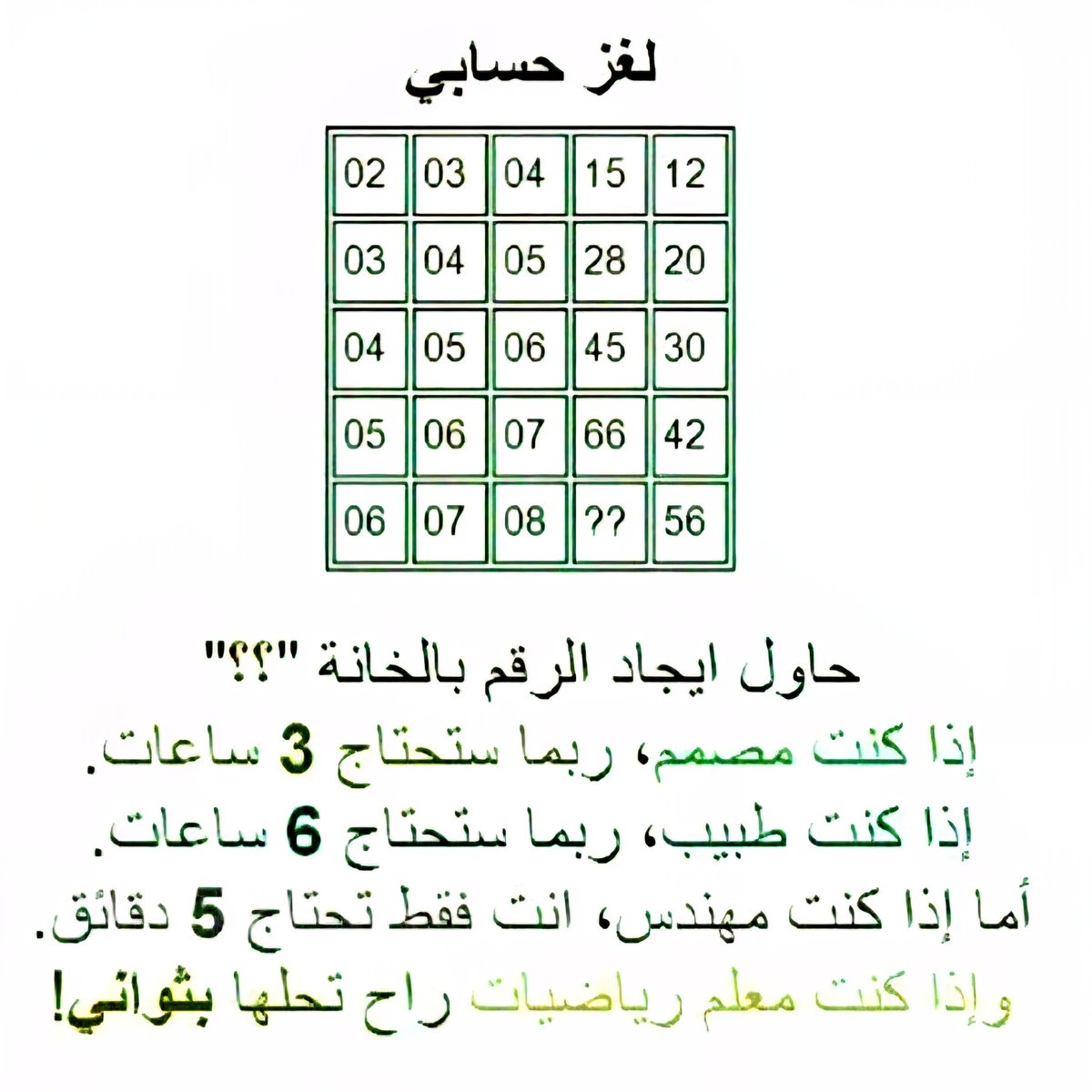 لغز  للأذكياء والعباقرة ‼️
-
من هو سعيد الحظ ‼️ 💰