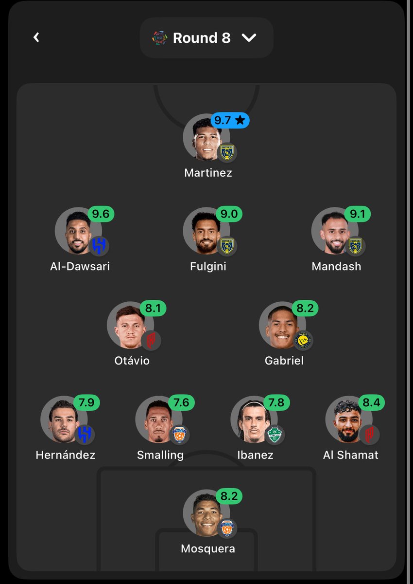 🚨🚨🚨||| تواجد ثنائي #الفيحاء في تشكيلة الجولة الثامنة  :

-🇵🇦 أورلاندو موسكيرا  (8،2 )
-🏴󠁧󠁢󠁥󠁮󠁧󠁿 كريس سمولينغ (7،6) 

Fotmob