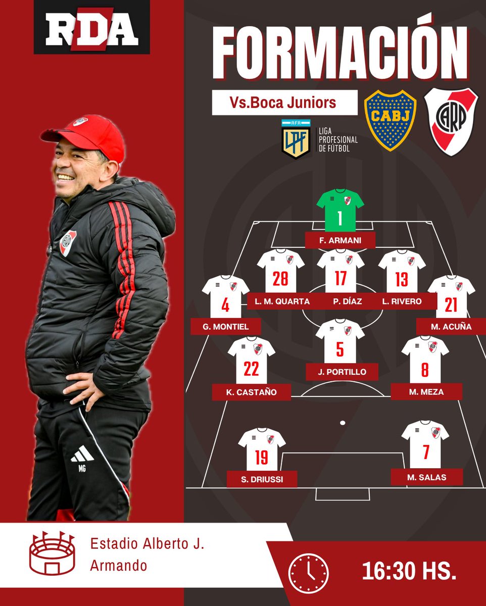 RiverDAdentro's tweet photo. Los 11 de River para enfrentar a Boca esta tarde.

Suplentes: Ledesma, Bustos, Casco, Pérez, Galarza, Galoppo, Fernández, Quintero, Martínez, Jaime, Subiabre y Borja

¡Vamos River!❤️ https://t.co/eSD2JRw0bs