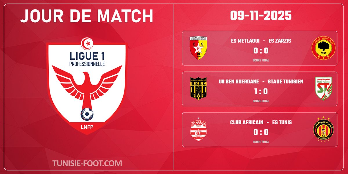 LP1 🇹🇳 JOUR DE MATCH