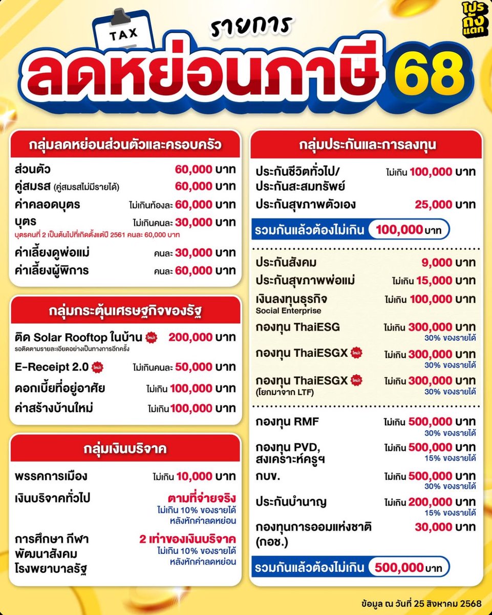 เอเวอร์เรส tweet media