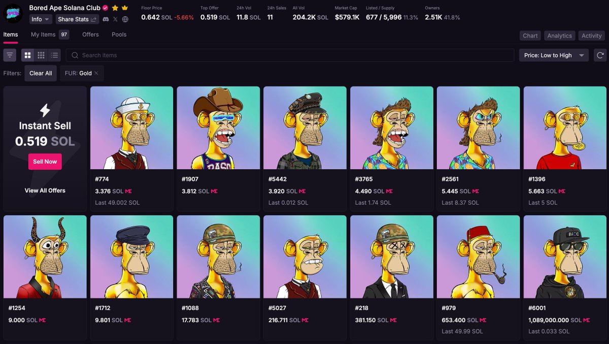 Show me your GOLD skin NFTs.
Drop your wallet for a chance.
Sending some $BASC to grails.
If you are an ape, I'll send an ape.
Is there anything better than GOLD?