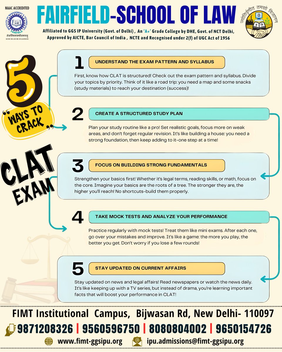 FIMTDELHI's tweet photo. ๐ฏ 5 Smart Ways to Crack #CLAT2026
1๏ธโฃ Know the exam pattern ๐
2๏ธโฃ Plan your study smartly ๐
3๏ธโฃ Build strong basics ๐ช
4๏ธโฃ Practice mock tests ๐ง
5๏ธโฃ Stay updated on current affairs ๐ฐ
Prep the Fairfield way!
๐ https://t.co/IBAEkvqkvc
#FairfieldSchoolOfLaw #CLATPrep #LawAspirants https://t.co/zKfwVEVXWH