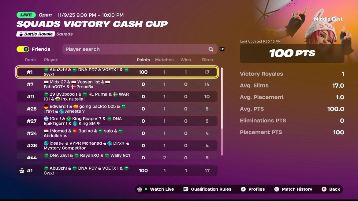 pd7lx's tweet image. 🥇 w @Venixyyy @VOETX1 GWX