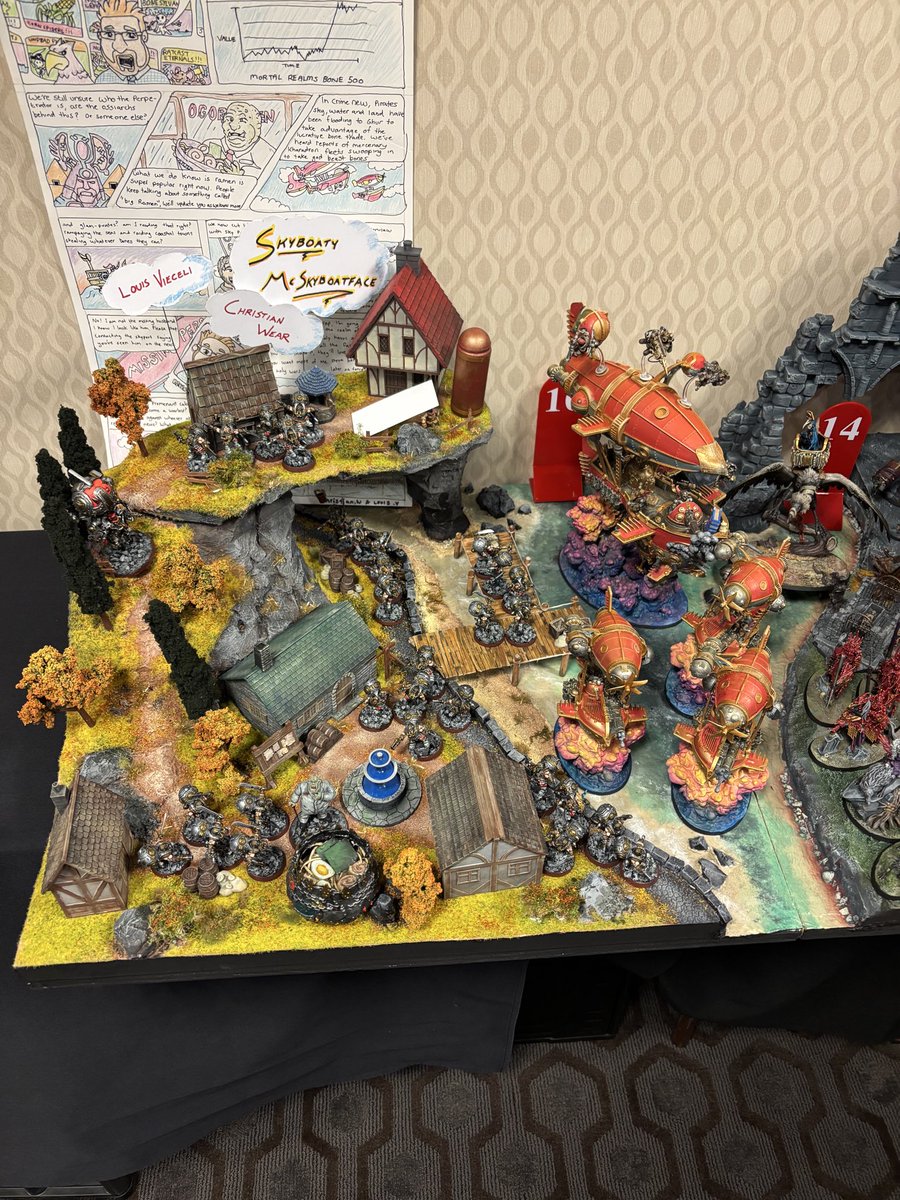 Holy Wars & Holy Havoc tweet media