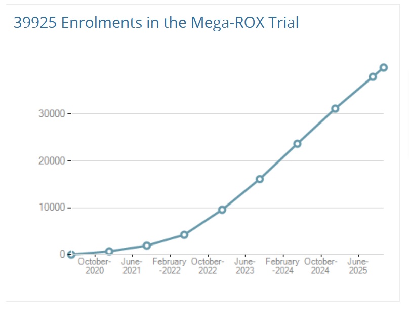 Mega-ROX tweet media