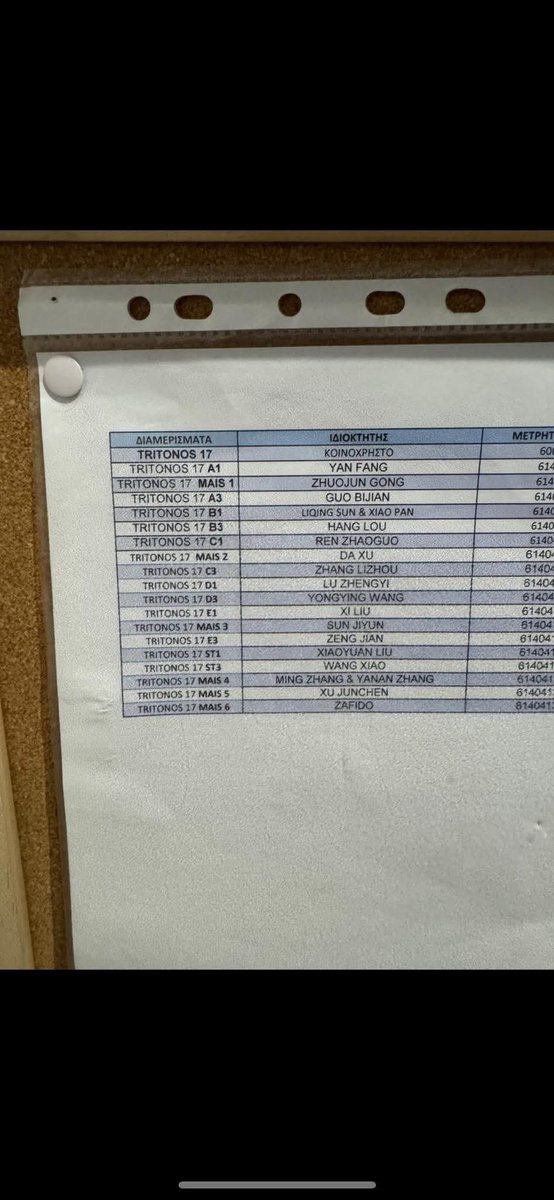 Τελικά ήρθαν οι κομμουνιστές και πήραν τα σπίτια των βλαμμένων νοικοκυραίων…για να τα κάνουν AirBnB
Φάτε βζιιιιν!
Κερνάει η συμμορία του ζαβού.