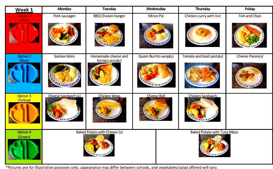 Lunches for this week! 🍕🍟🍔🌭🫓🥪🥙🧆🥗🫔🌯🌮🥘🫕🥫🍝🍜🍲