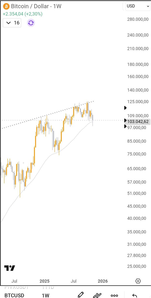 pepa🌙 tweet media