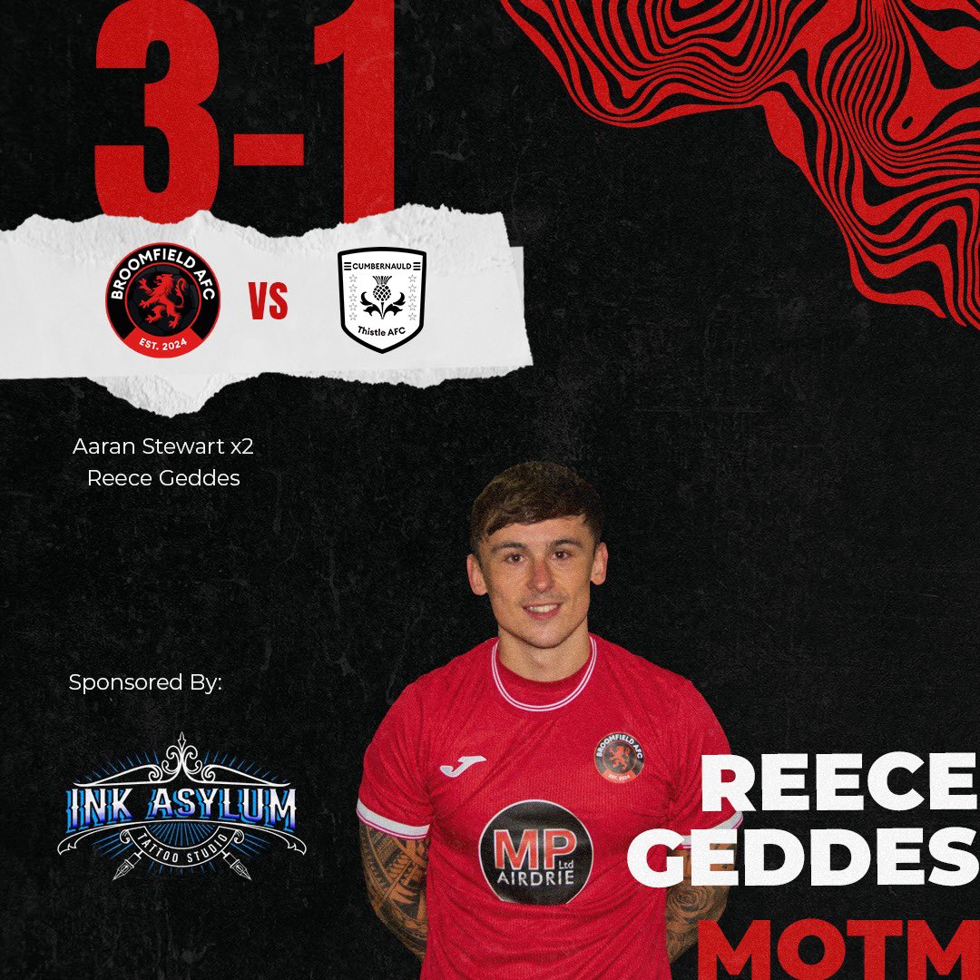 A&amp;C Premiership 
Matchday 6

Broomfield AFC 3-1 Cumbernauld Thistle

Aaran Stewart ⚽️⚽️
Reece Geddes ⚽️
Ryan Inglis 🅰️
Nicky Croall 🅰️
Peter Giblin 🅰️

Motm- Reece Geddes continuing his superb start to the season 🔥 

MonTheBroomy ⚫️🔴

<a href="/scottish_aff/">AmateurFixturesResultsSCO</a>