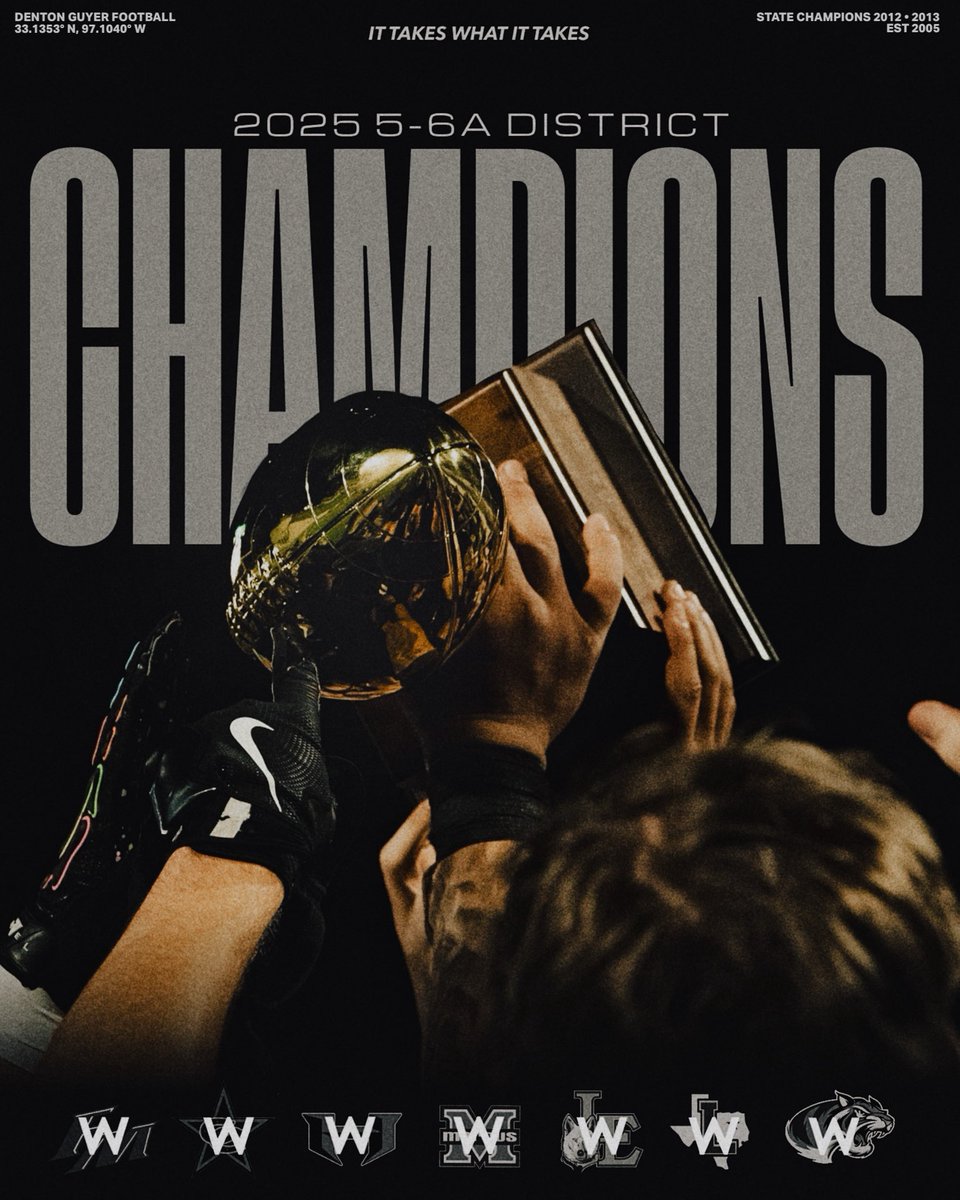 We were able to close out District 5-6A undefeated 💪💪 but jobs only getting started as gold ball season is here! Refocused and ready to show the state Denton Guyer football. 😤

<a href="/DentonGuyer_FB/">Denton Guyer Football</a> <a href="/ReedHeim/">Coach Heim</a>
<a href="/kylekeese/">Kyle Keese</a>

#TXHSFB #GuyerFootball #DentonGuyer #GuyerNation #UIL