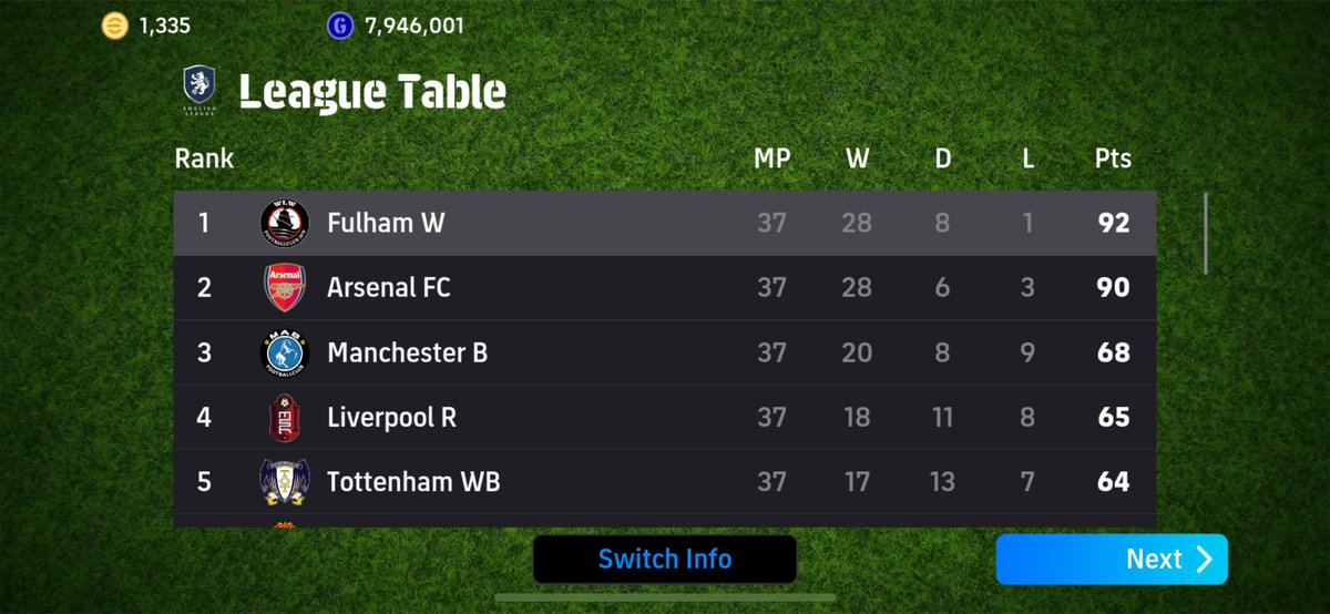 AimDeNature's tweet photo. I was nothing but perfect 😢💔
#eFootball2026 #eFootball2026Mobile #MobileGames #eFootballHUB https://t.co/PCNFldZuQw