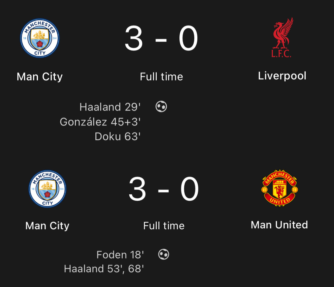 propsMCFC's tweet image. I couldn’t have asked for anything better. thank you my boys