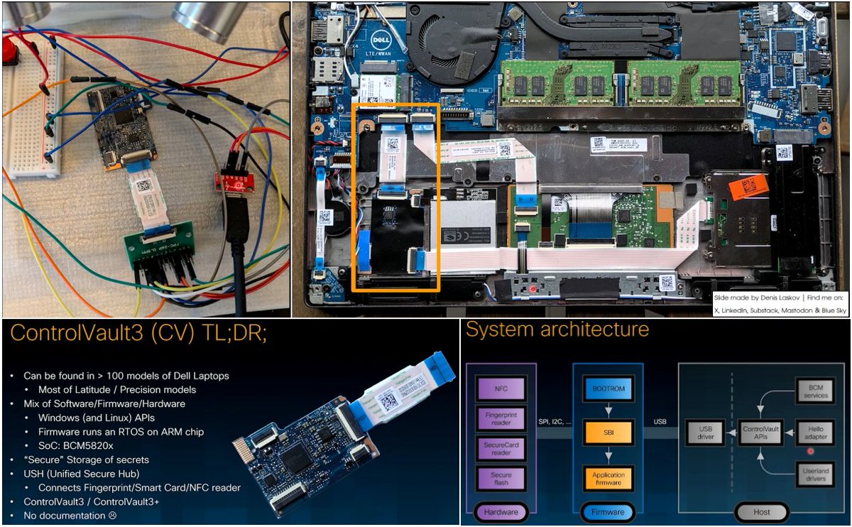 it4sec's tweet image. Hack a secure SoC once &amp;amp; have a backdoor forever: a practical attack on Dell/Broadcom ControlVault. 💻🧠☢️🩻🤬

More details on:
LinkedIn: linkedin.com/posts/dlaskov_…
Substack: it4sec.substack.com/p/hack-a-secur…