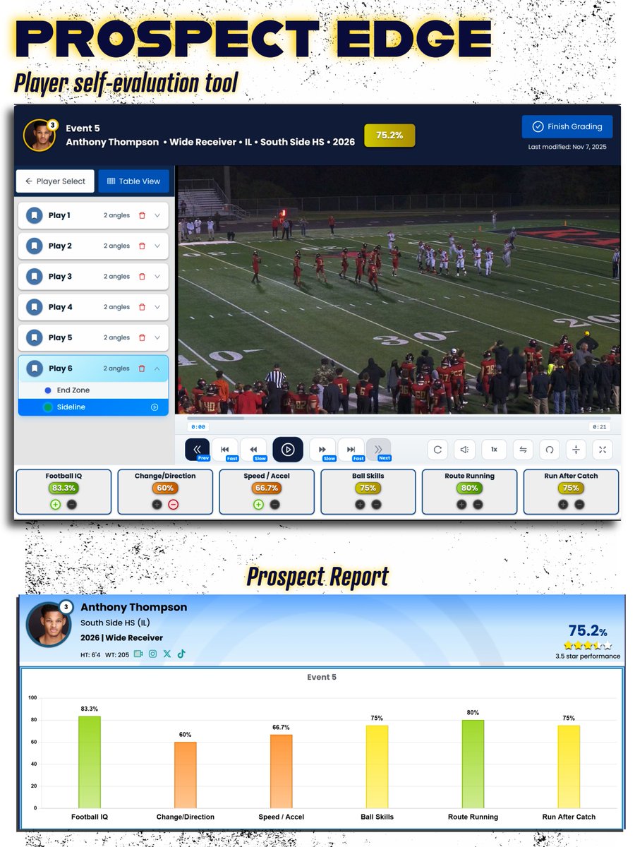 Optimum Grading tweet media