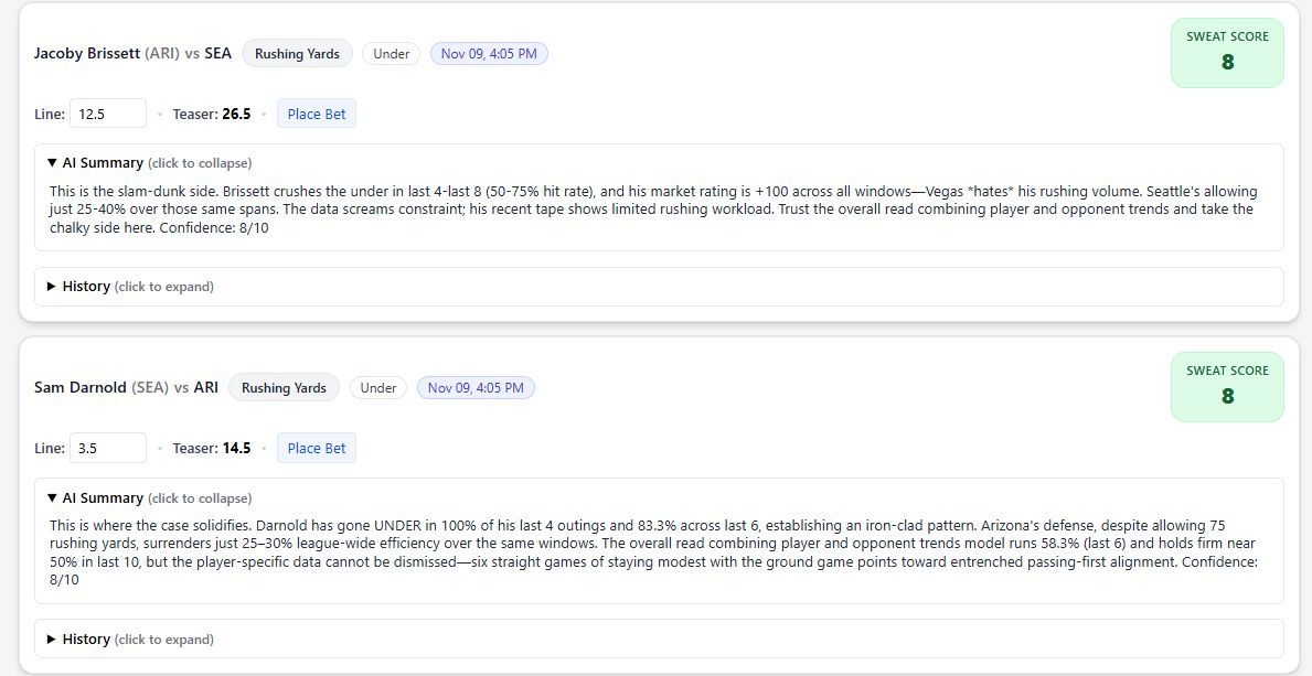 SweatAnalytics's tweet image. Arizona Cardinals @ Seattle Seahawks

Jacoby Brissett UNDER 12.5 Rushing Yds
Sam Darnold UNDER 3.5 Rushing Yds
Jaxon Smith-Njigba OVER 94.5 Receiving Yds
AJ Barner OVER 23.5 Receiving Yds
Michael Wilson OVER 2.5 Receptions
JSN OVER 6.5 Receptions
JSN ANYTIME TD