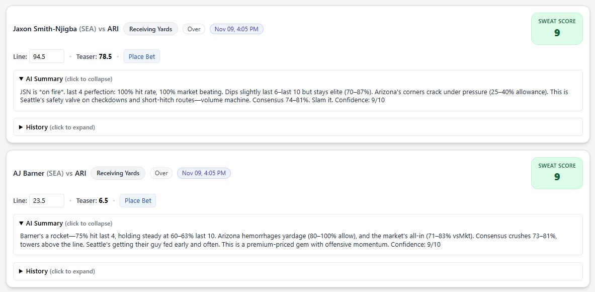 SweatAnalytics's tweet image. Arizona Cardinals @ Seattle Seahawks

Jacoby Brissett UNDER 12.5 Rushing Yds
Sam Darnold UNDER 3.5 Rushing Yds
Jaxon Smith-Njigba OVER 94.5 Receiving Yds
AJ Barner OVER 23.5 Receiving Yds
Michael Wilson OVER 2.5 Receptions
JSN OVER 6.5 Receptions
JSN ANYTIME TD