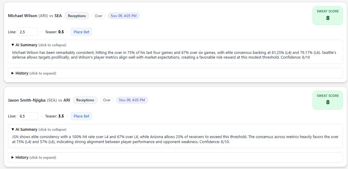 SweatAnalytics's tweet image. Arizona Cardinals @ Seattle Seahawks

Jacoby Brissett UNDER 12.5 Rushing Yds
Sam Darnold UNDER 3.5 Rushing Yds
Jaxon Smith-Njigba OVER 94.5 Receiving Yds
AJ Barner OVER 23.5 Receiving Yds
Michael Wilson OVER 2.5 Receptions
JSN OVER 6.5 Receptions
JSN ANYTIME TD