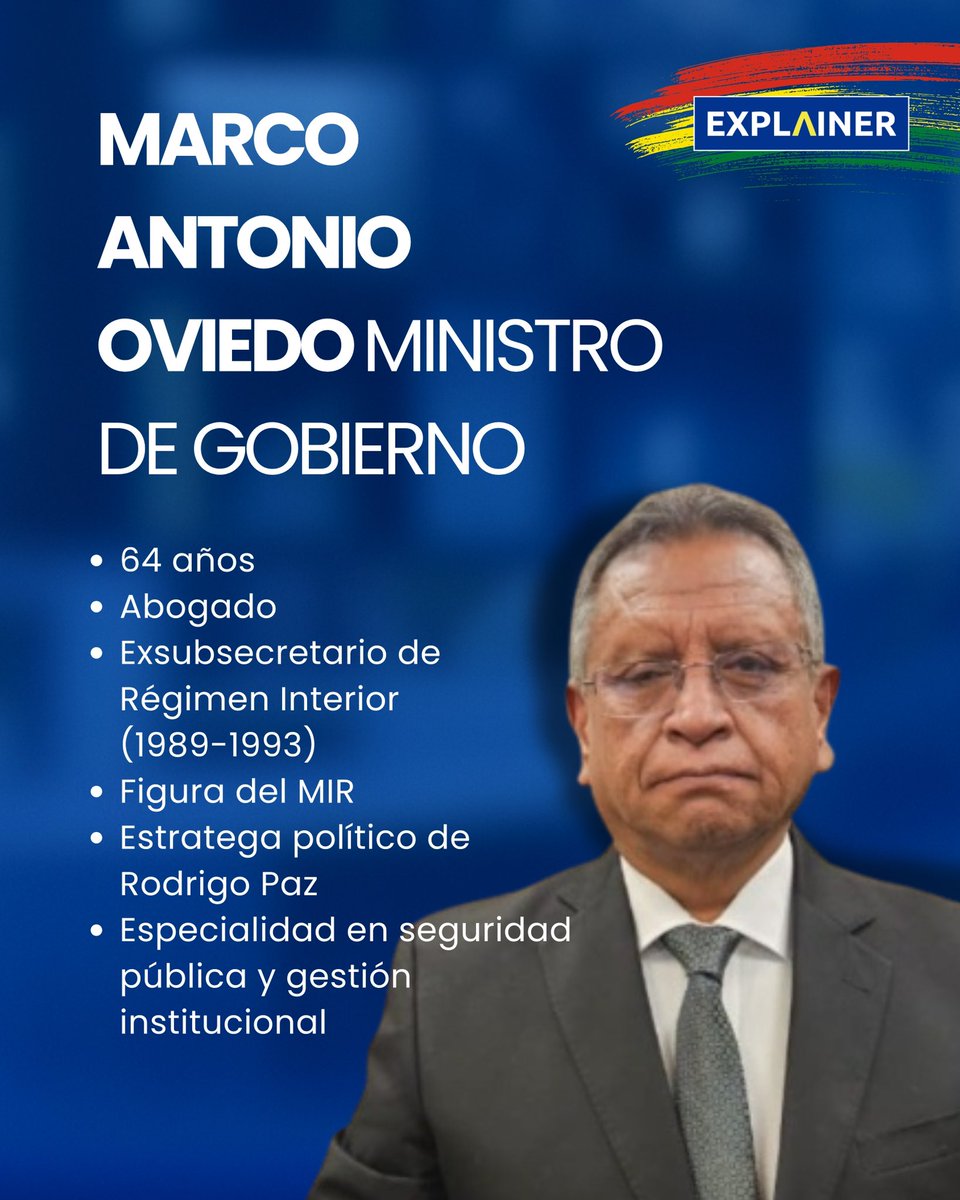 brissapabon's tweet image. 🇧🇴👉🏼 #Perfiles | Ellos son los nuevos ministros y ministras de Bolivia. El #Explainer te presenta un breve perfil de cada uno

PARTE 2

#Explainer #Ministro #Bolivia #Gabinete #RodrigoPaz #EdmandLara