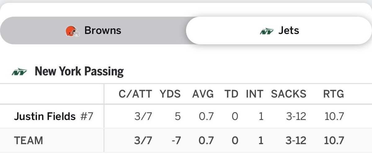 This man is tied 17-17 in the 3rd quarter...