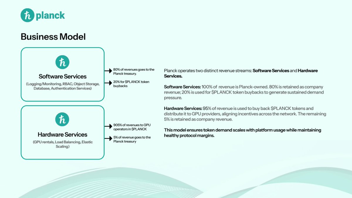 Chichiweb3_'s tweet image. GN GN💜💜 Happy Sunday!
Only 2 days left before the @plancknetwork Airdrop ends! 

There’s still time to join... $250,000 in $PLANCK rewards is up for grabs.
After linking your X account, make sure to submit your content manually to earn more Buzz Points.

Let’s finish strong!…