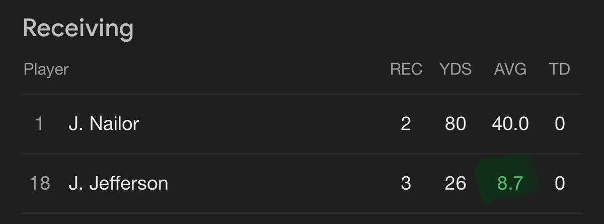 Hmmm weird i thought the JJ crowd said this would never happen