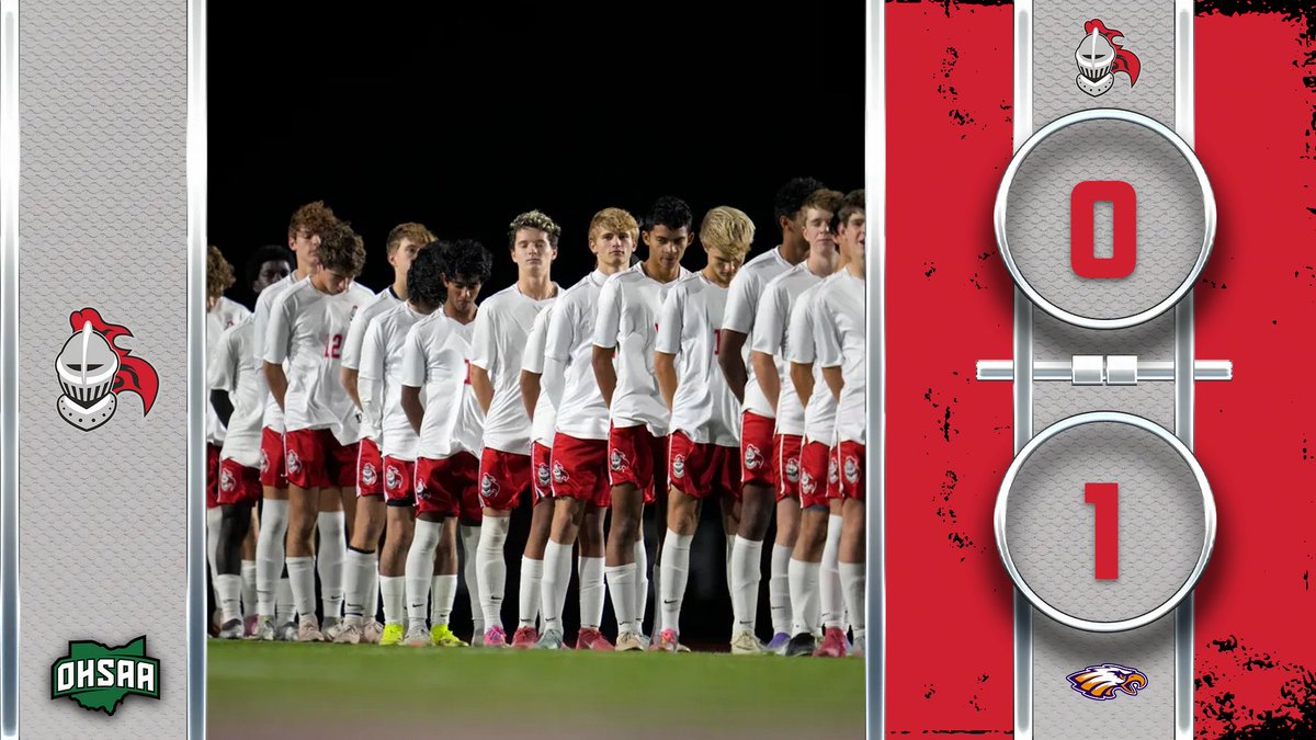 Kings Athletic Department tweet media