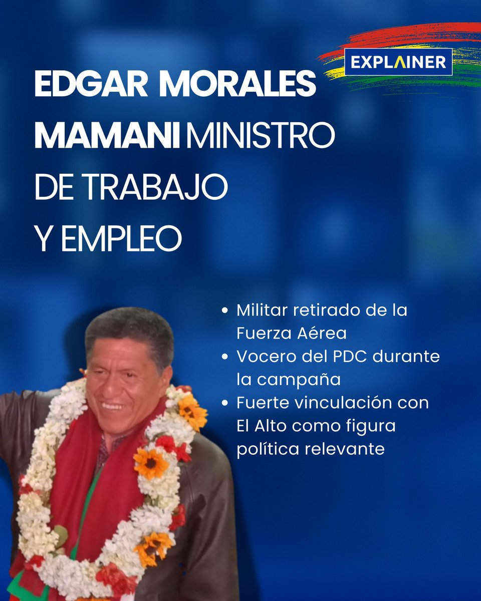 brissapabon's tweet image. 🇧🇴👉🏼 #Perfiles | Ellos son los nuevos ministros y ministras de Bolivia. El #Explainer te presenta un breve perfil de cada uno

PARTE 4

#Explainer #Ministro #Bolivia #Gabinete #RodrigoPaz #EdmandLara