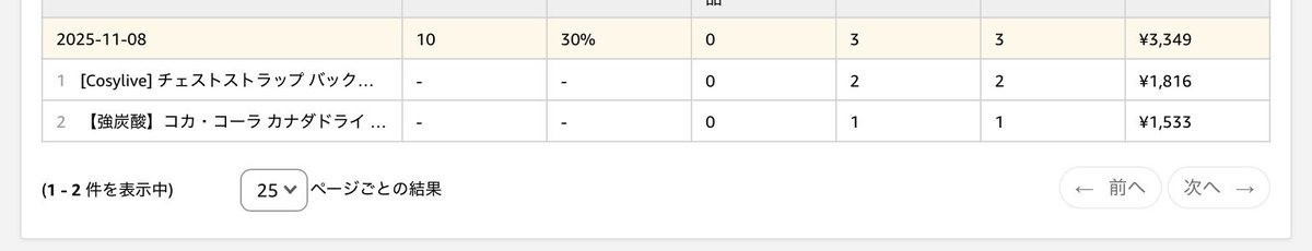 スター☆ひろじ@テンカラ大魔王 tweet media