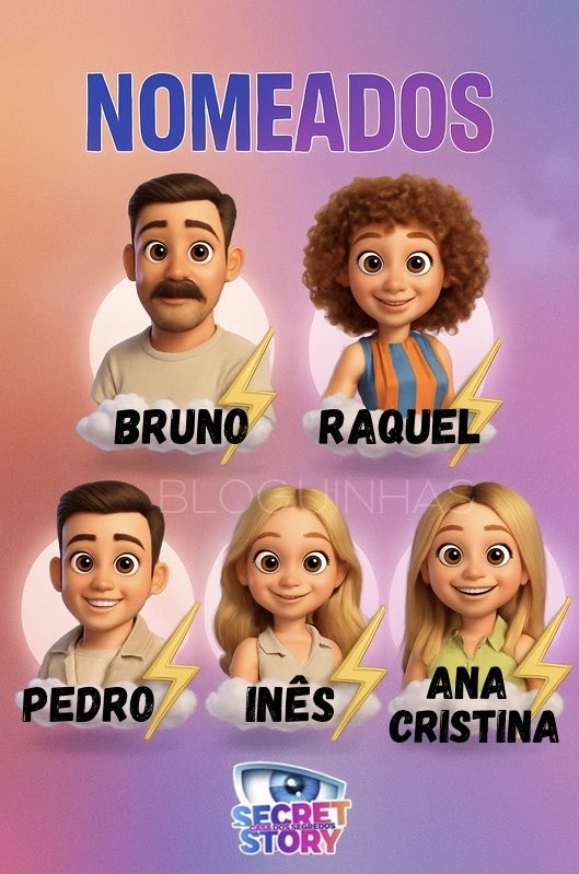 bloguinhas's tweet image. Quem vai sair hoje?
#sstvi #ss9 #sstvi9 #bloguinhas