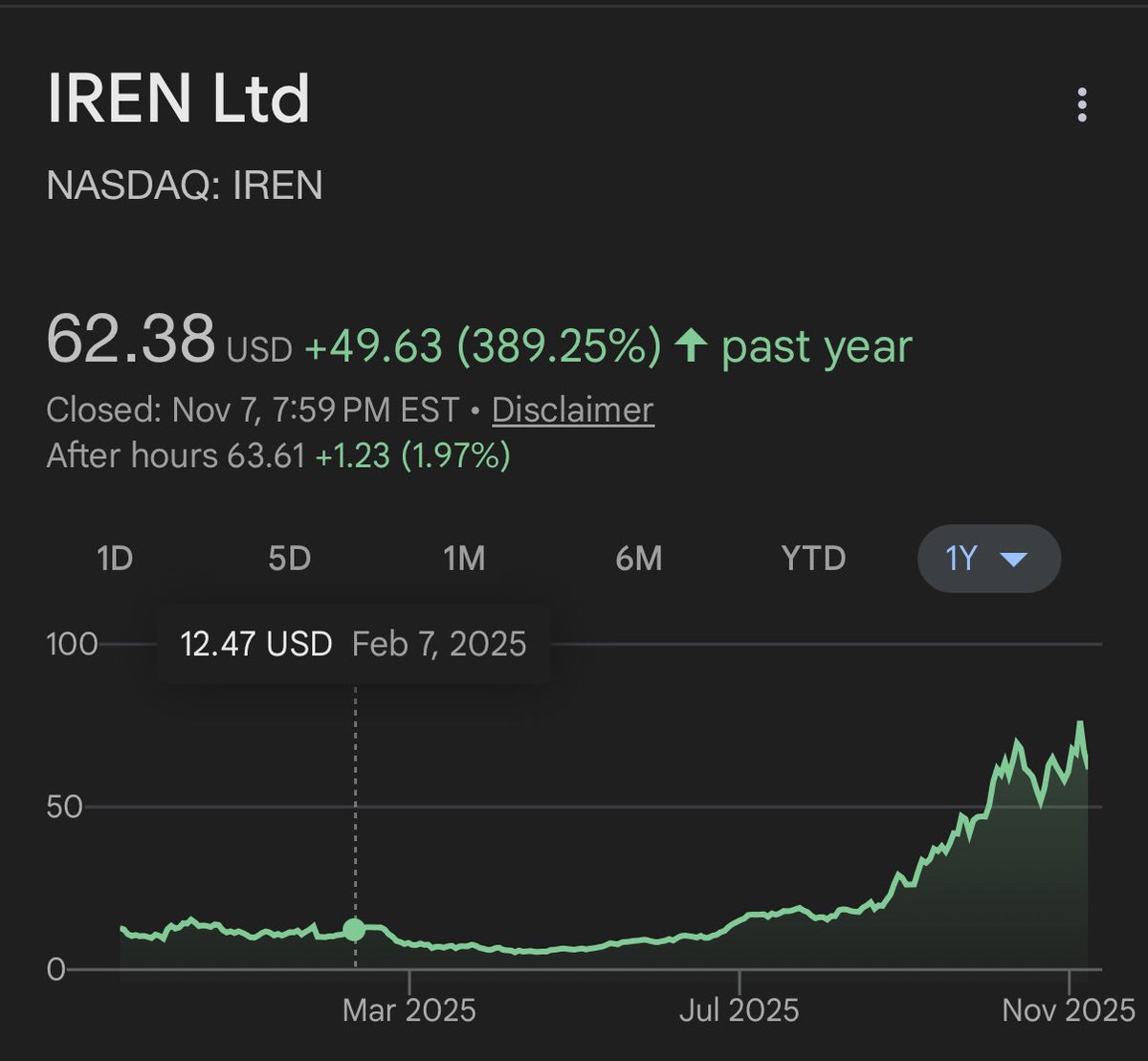 Max Anderson tweet media