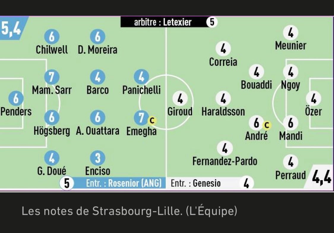 HansZheimer's tweet image. Deux salles deux ambiances #rcsalosc