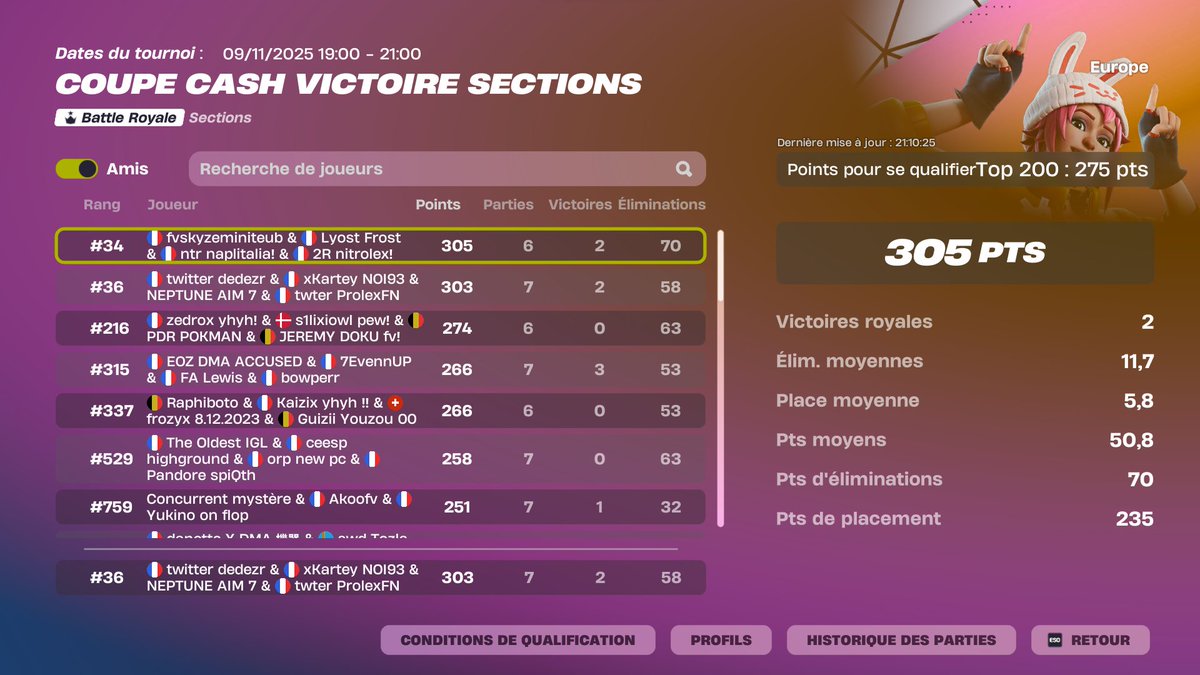 neptunFNBR's tweet image. MOUAHAHAHAH 1ANS APRESSSS @dedezr_ @ProlexFN @AlexJokes3