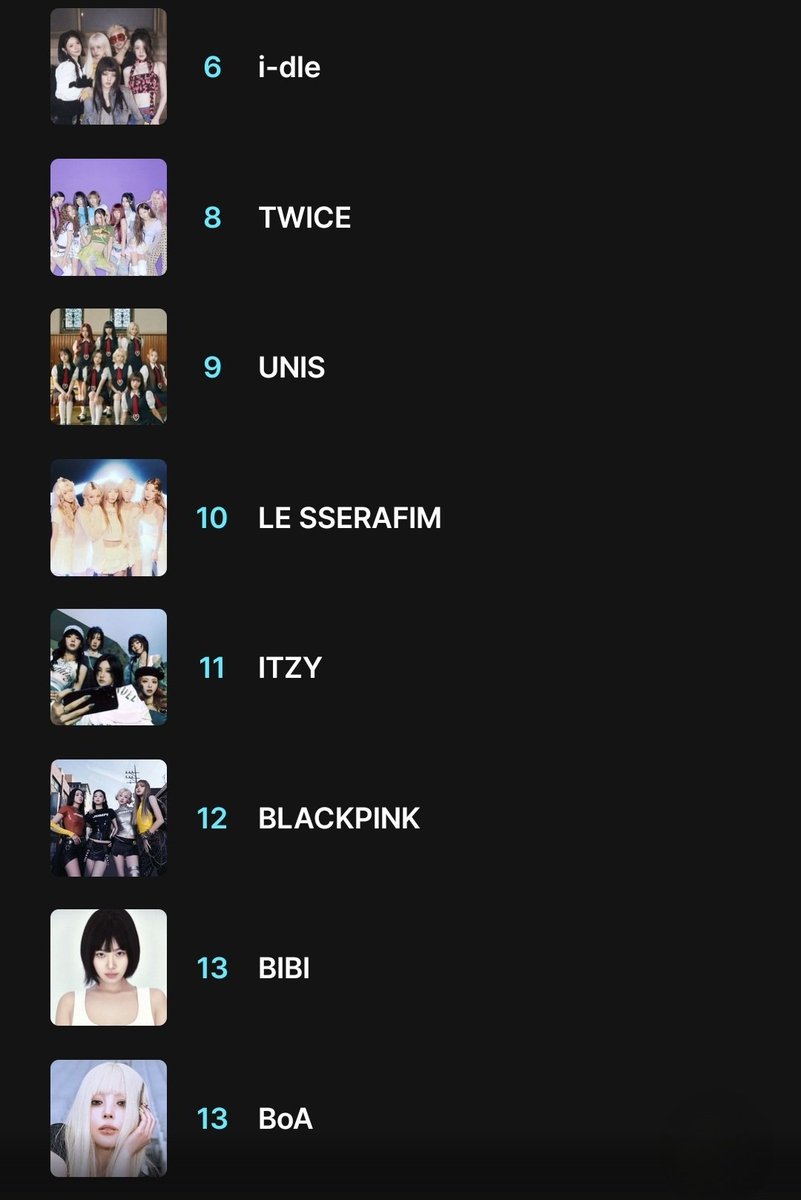 blinksunitedtwt's tweet photo. ⚠️ 2025 MAMA FAN’S CHOICE

What happened to us?? We used to dominate every voting, every award, every category now everyone’s just watching us lose‼️

19 HOURS LEFT and @BLACKPINK isn’t even close.

Stop being lazy. Stop waiting for others. MOVE. VOTE. NOW.
 https://t.co/WL7v0Fk9e6

I vote for #BLACKPINK at the #2025MAMAVOTE