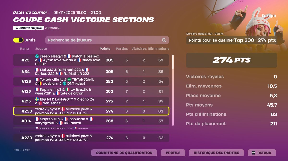 2 games qui nous arrache le timing focus next

still f/a