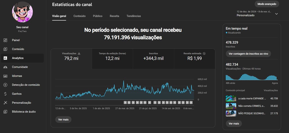1 ano postando diário, me divertindo muito produzindo, com foco em narrativa

me sinto realizado e cheio de projetos pros outros canais, estou virando uma maquina de produção, me aguardem...