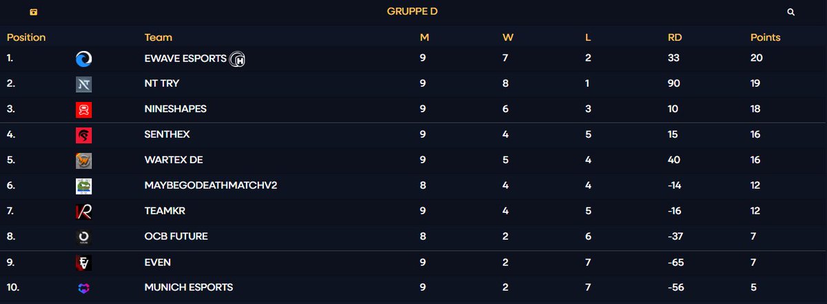 nineshapes tweet media