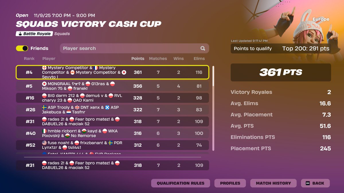 MaciakFN3's tweet image. qualed w/@DabuelFN @radasu001 @mateziak_