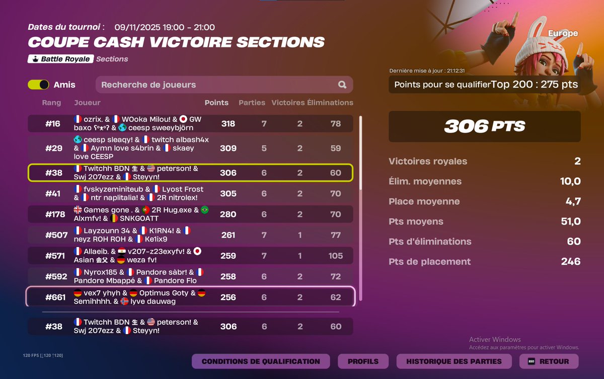 EOZ Steyn tweet media